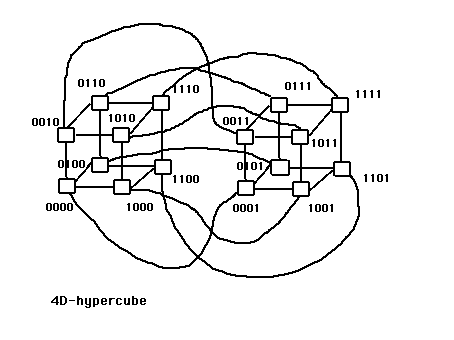 hypercube.gif